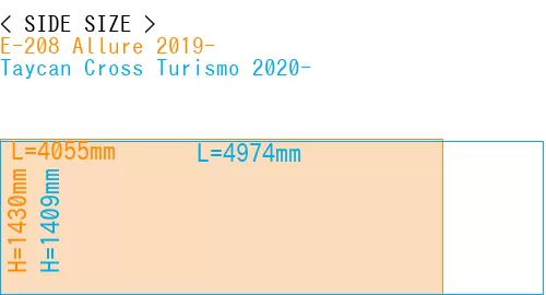 #E-208 Allure 2019- + Taycan Cross Turismo 2020-